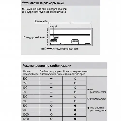 Комплектующие ящиков DTC Dragon Pro комплект ящика dtc dragon-pro, push-open nl-500*198 мм, серый