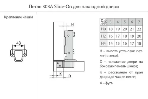 Петля мебельная JET 303 накладная 110° Slide-on, без пружины, без МП Петли мебельные JET петля мебельная jet 303 накладная 110° slide-on, без пружины, без мп