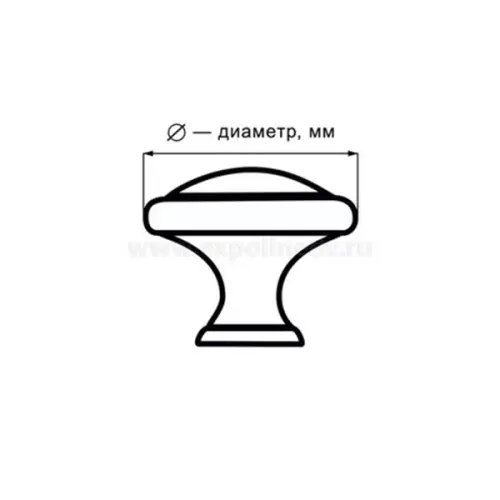 Ручки мебельные разные ручка мебельная 161, белая