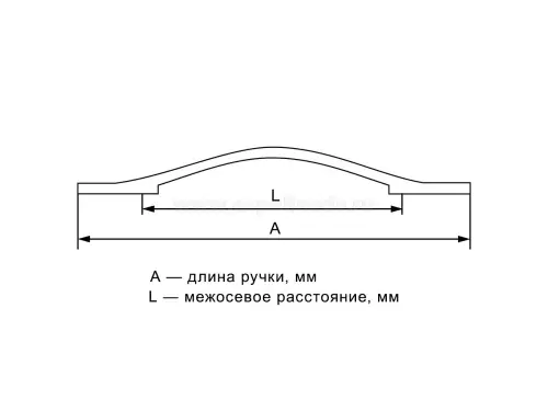 257160MP02 Ручка мебельная модерн, 160мм, глянцевый хром Ручки Brass Модерн 257160mp02 ручка мебельная модерн, 160мм, глянцевый хром