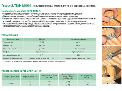 Гвоздэк крепеж гвоздэк твинмини, гальванический цинк, цвет серебро (200шт/уп.)