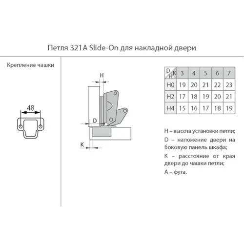 Петля мебельная JET 321 карусельная 165° Slide-on, 48мм, без доводчика (Крокодил) Петли мебельные JET петля мебельная jet 321 карусельная 165° slide-on, 48мм, без доводчика (крокодил)