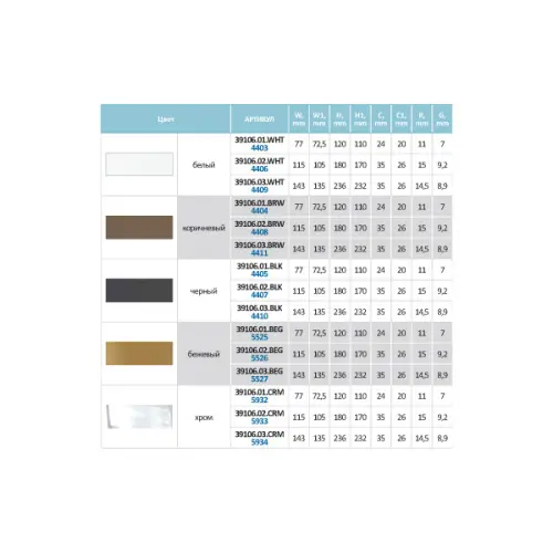 Полкодержатели полкодержатель 183х114х35мм, черный
