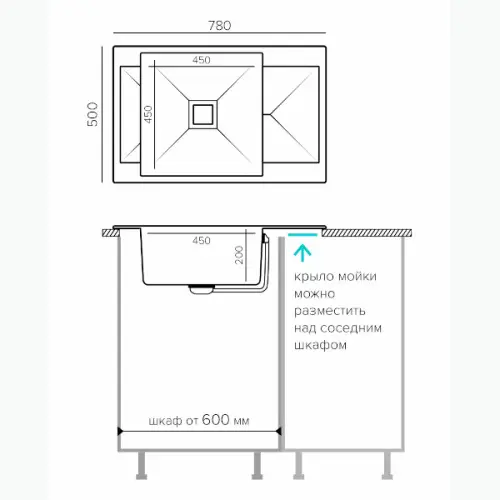 Мойки кухонные Распродажа мойка кухонная tolero модель blade 780 грей