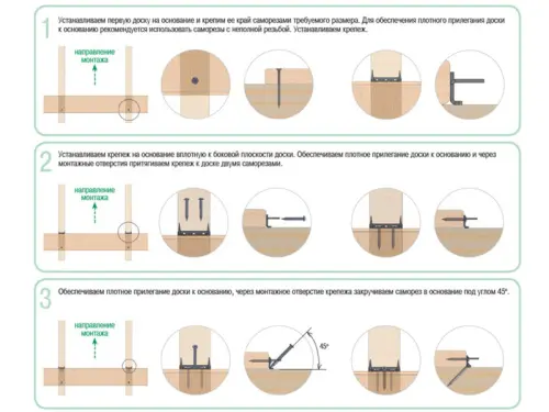 Крепёж для дерева Гвоздэк крепеж гвоздэк твин, гальванический цинк, цвет серебро (800 шт/уп.)