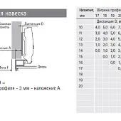 Петли мебельные Hettich (Германия) петля hettich sensys накладная 95° для al-профиля до 32мм, push to open, без доводчика, черный обсидиан