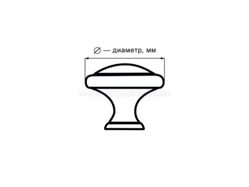 Ручки мебельные разные ручка мебельная 161, черный матовый