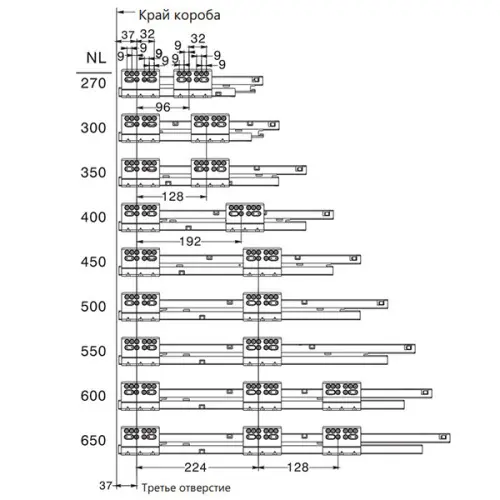 Ящики DTC комплект ящика dtc dragon box, push to open, nl-450*84,5 мм (2 рейлинга), серый