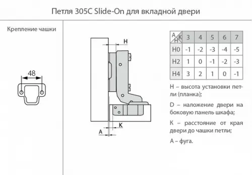 Петли мебельные JET петля мебельная jet 305 вкладная 110° slide-on, 48мм, без доводчика, с мп