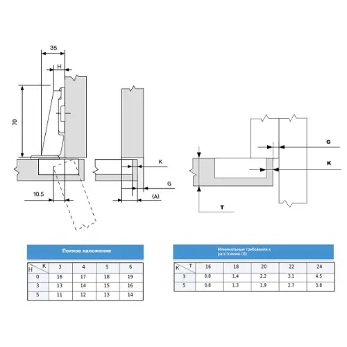 Петли мебельные Samsung IREX (Корея) петля samsung irex накладная, без пружины, с мп