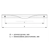 Ручки мебельные разные ручка мебельная mercure, 250мм, никель