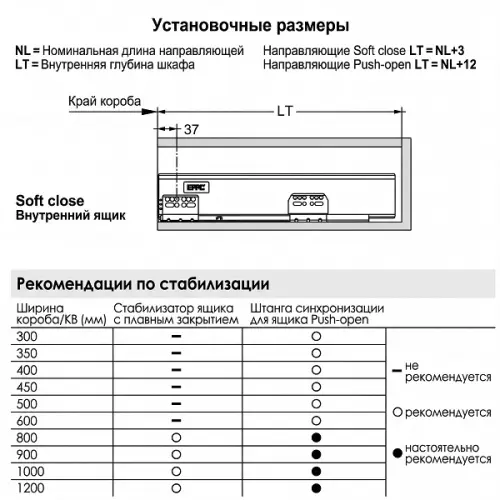 Комплектующие ящиков DTC Dragon Pro комплект ящика dtc dragon-pro, soft-close nl-500*84 мм, серый