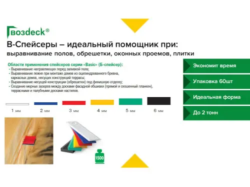 Крепёж для дерева Гвоздэк в-спейсер набор универсальный №60 (1мм, 2мм,3мм, 4мм,5мм, 6мм)