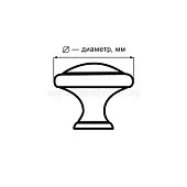 Ручки мебельные разные ручка мебельная 161, белая