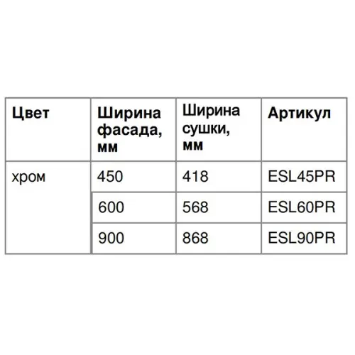 Сушки для посуды сушка для посуды partner range, в модуль на 900мм, vibo