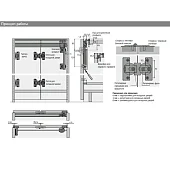 Система WingLine 230 комплект фурнитуры wingline 230 для 1 складной двери, r
