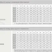 Петли мебельные DTC Pivot Star (New) петля мебельная dtc pivot-star полунакладная 95°, для al-рамки, 25мм, anyway-clip, с доводчиком, черная