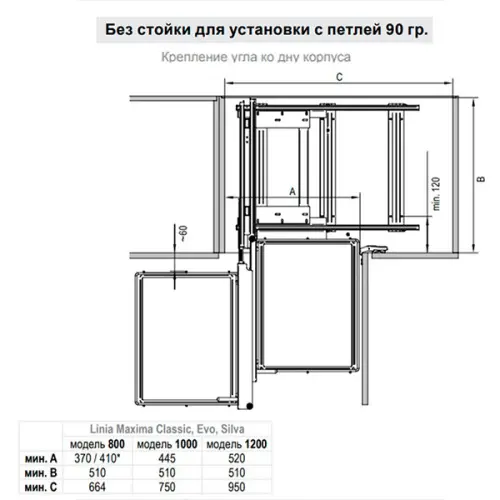 Решение для угловых тумб волшебный уголок maxima classic с доводчиком в модуль 800 мм, левый, хром