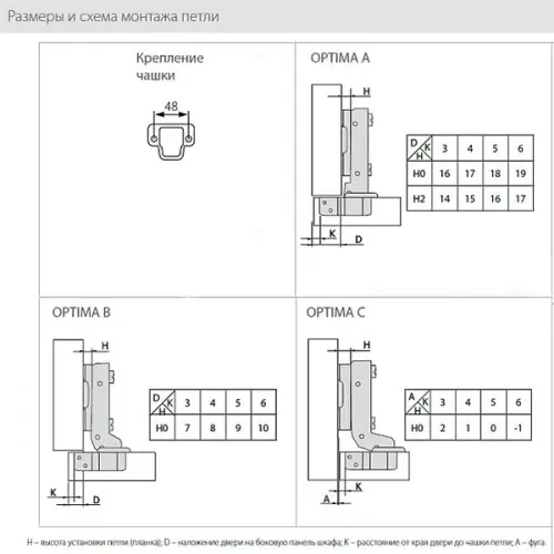 Петли мебельные JET петля мебельная jet optima полунакладная 110° сlip-on d35 с доводчиком без мп