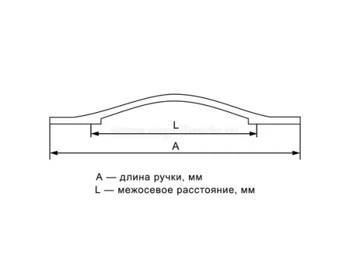 Ручки ручка мебельная uno, 160мм, хром