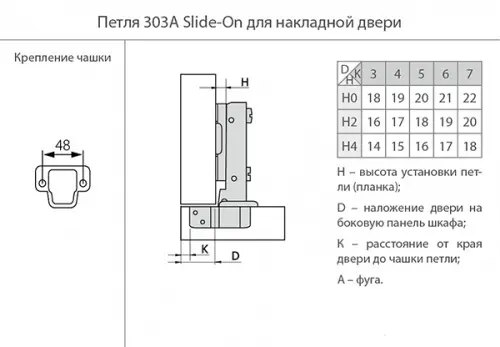 Комплекты петли мебельные JET петля мебельная jet 303 накладная 110° slide-on, 48мм, без пружины, с мп