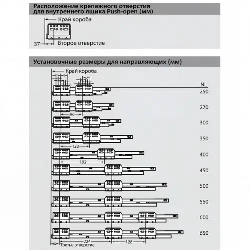 Комплектующие ящиков DTC Dragon Pro комплект ящика dtc dragon-pro, soft-close nl-500*84 мм, серый