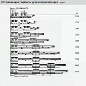 Комплектующие ящиков DTC Dragon Pro комплект ящика dtc dragon-pro, soft-close nl-450*228 мм, серый