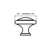 Ручки мебельные разные ручка мебельная 161, брашированный никель