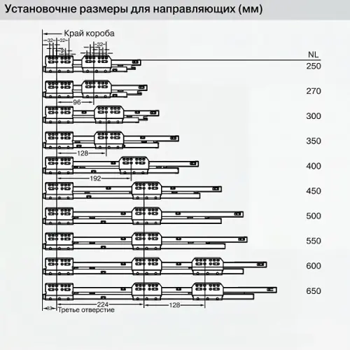 Комплектующие ящиков DTC Dragon Pro комплект ящика dtc dragon-pro, soft-close nl-450*198 мм, серый