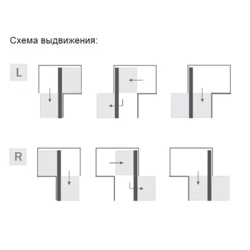 Решение для угловых тумб волшебный уголок maxima classic с доводчиком в модуль 800 мм, левый, хром